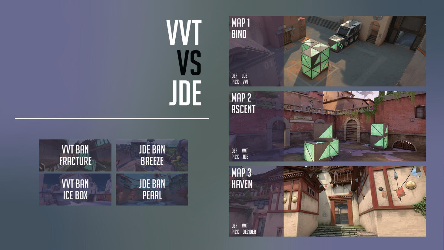 Map pick and bans